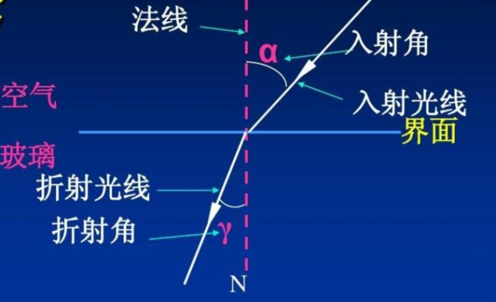 英国|罕见，英国多地海面上出现“悬浮游轮”，到底是怎么回事？