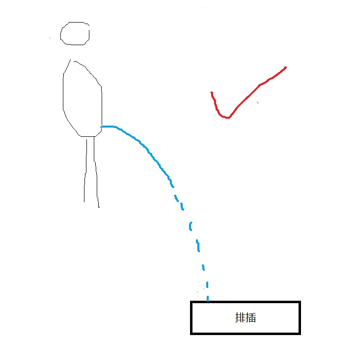 触电|对着通电的插座撒尿，会把人电死吗？姿势不对危险，女性该注意