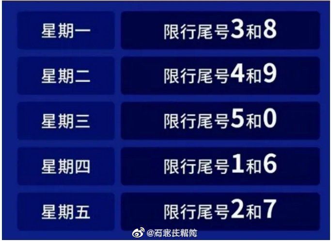 石家庄明日起恢复限行!转存!_腾讯新闻