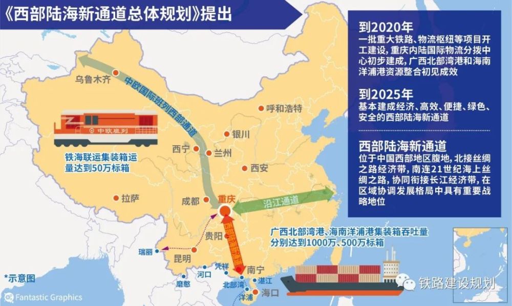中国十四五铁路规划图片