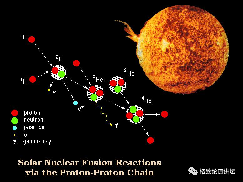 木星|比地球体积大1300多倍的木星，原来是“虚胖”？