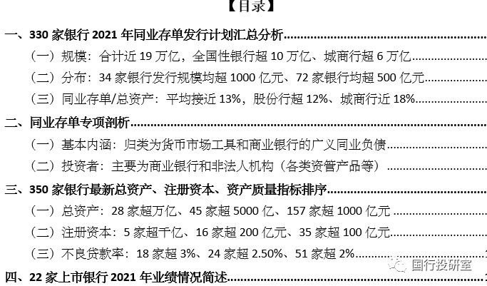 总资产排行_信托公司:管理资产规模排名!