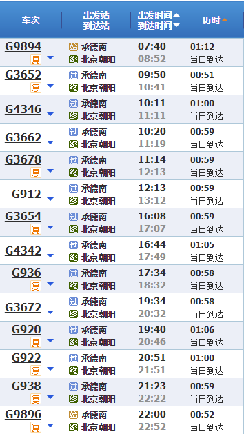 速看高鐵增開承德北京再次增開高鐵列車