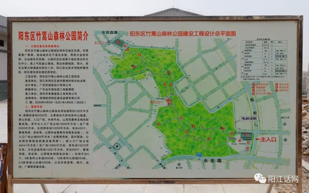 陽江市竹篙山森林公園像傳說中的秋名山將來考驗車技