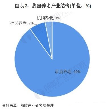 养老金涨了！今年已有10余地上调养老金 全国养老金涨幅曝光