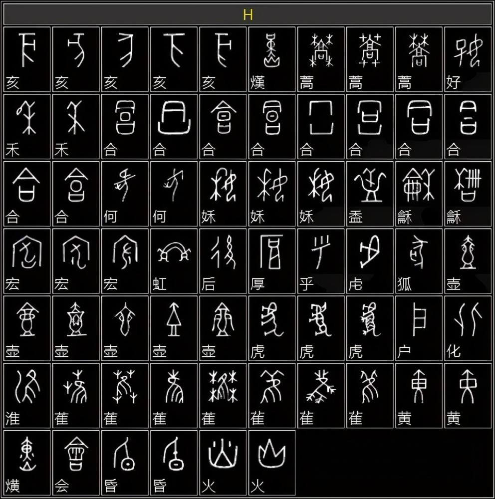 世界上大部分文字,都字母化了,为什么中国却能够保住象形汉字?