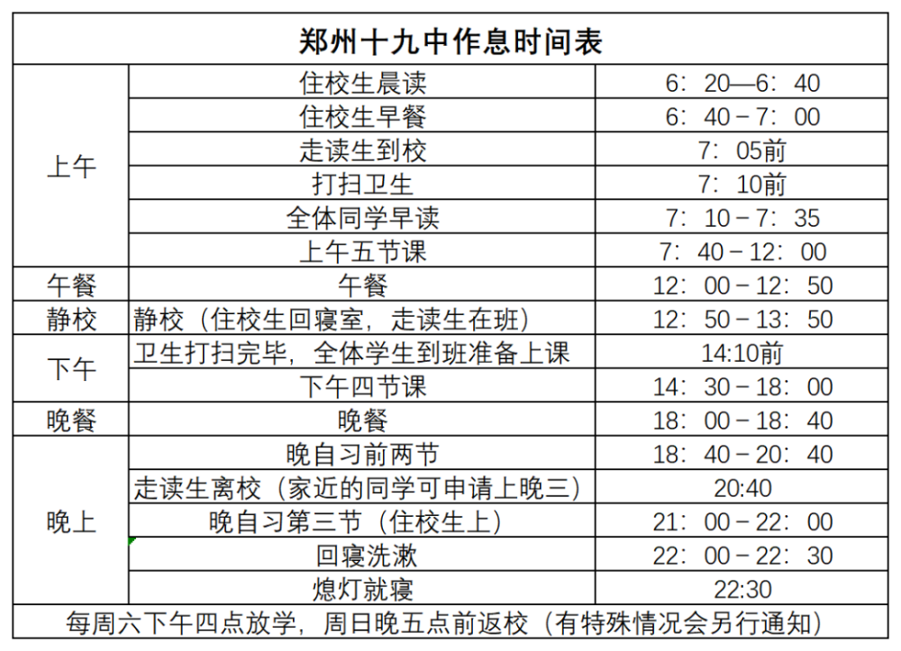 中学郑州十一中郑州七中郑州四中郑州一中河南省实验中学郑州外国语