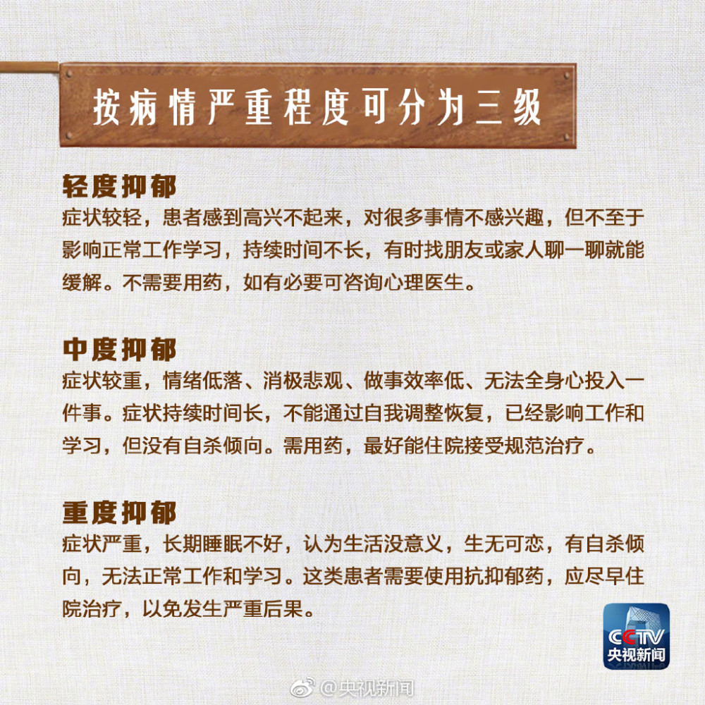 抑郁症|马思纯首谈患抑郁症！警惕抑郁症早期的5个危险信号！你中了几条？