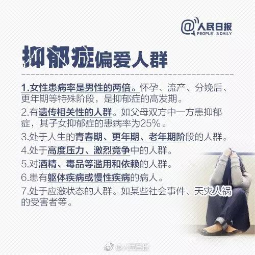 抑郁症|马思纯首谈患抑郁症！警惕抑郁症早期的5个危险信号！你中了几条？