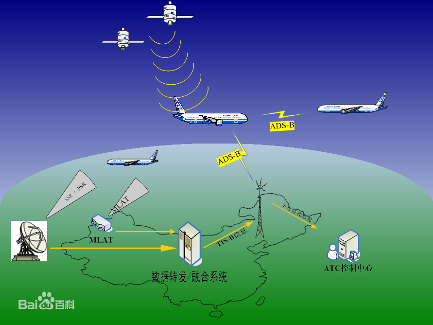 mh370|MH370离开7年，我们离“预防飞机失联”从未如此之近