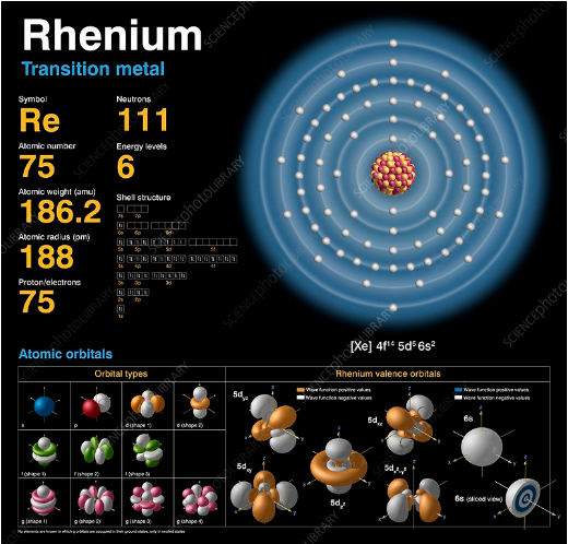 化学元素|美貌与智慧并存的“科学女神”：她们的力量不容忽视