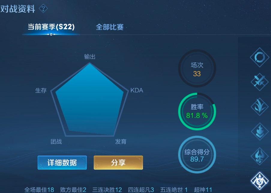 新赛季即将开启：段位继承表更新，记得留300战令给李元芳！