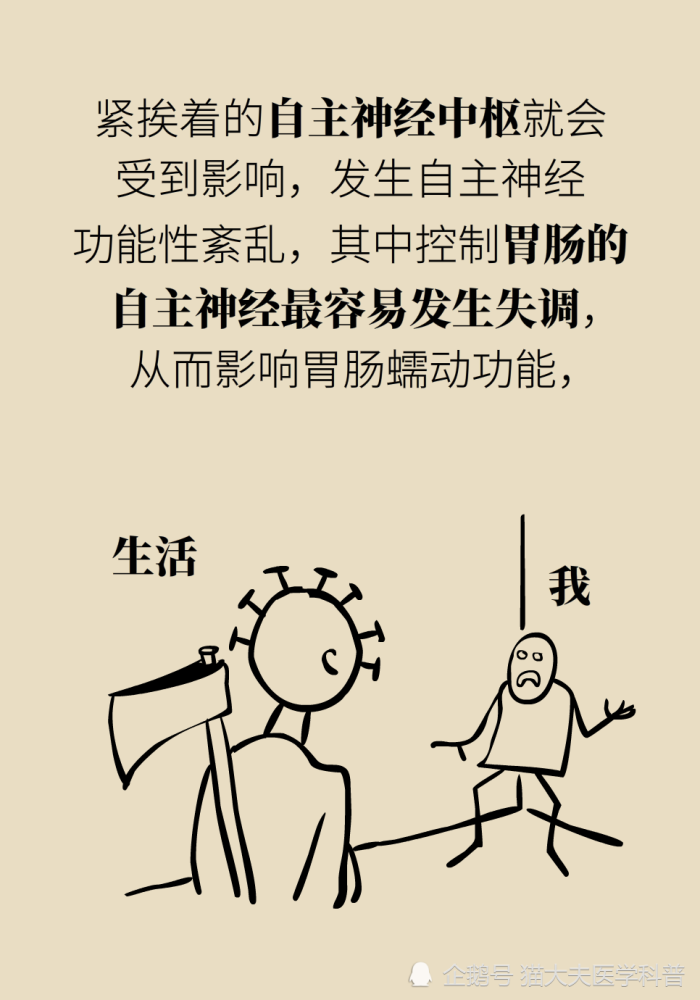 胃疼|“气得胃疼”是真的？原来胃还是个情绪器官