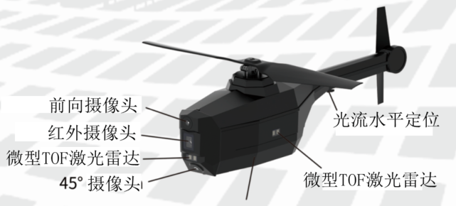 我国挺进微型武器领域,国产蜂鸟无人机正式亮相