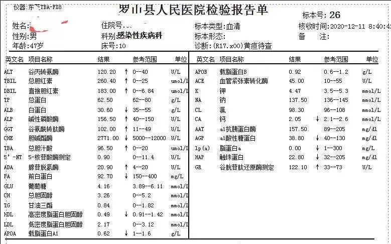 肝纤维化|“肝”于发现，打好护肝保卫战