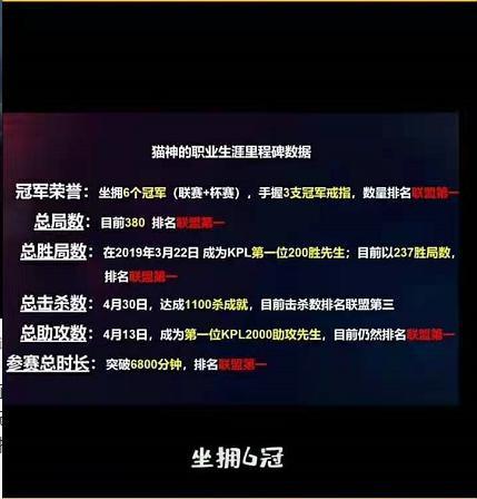 “中单法王”如何进入电竞名人堂？细看猫神封神之路！