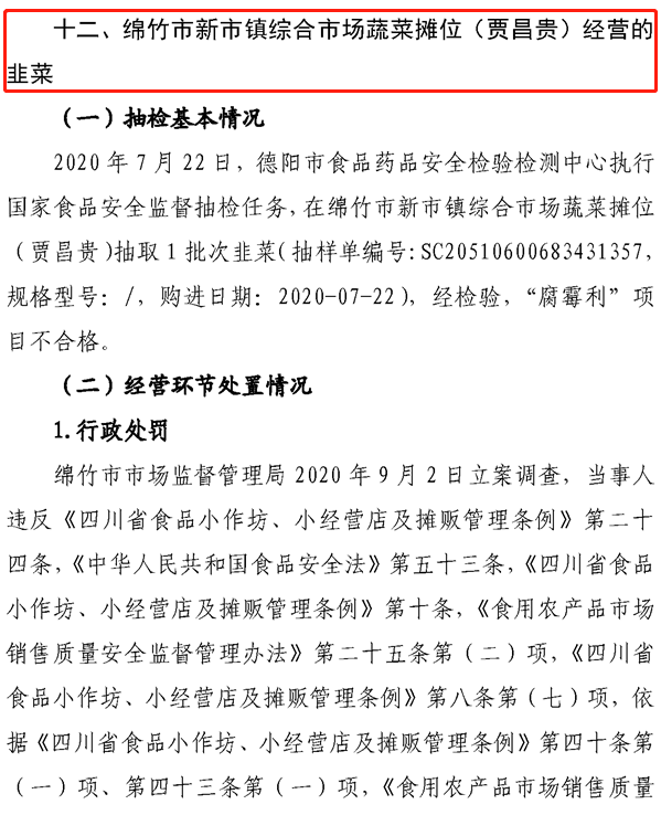 处罚 德阳这些食品被检出不合格 涉及酒 茶 猪肉 水产品 腾讯新闻
