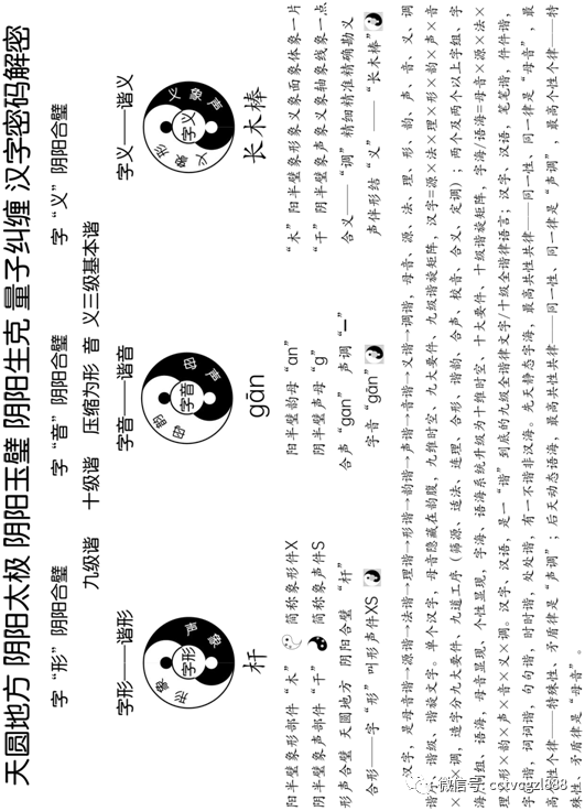百家争鸣 汉字形声谐声造字法 识字法密码解密 腾讯新闻