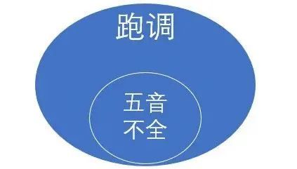 音乐|为什么别人唱歌要钱，你唱歌要命？