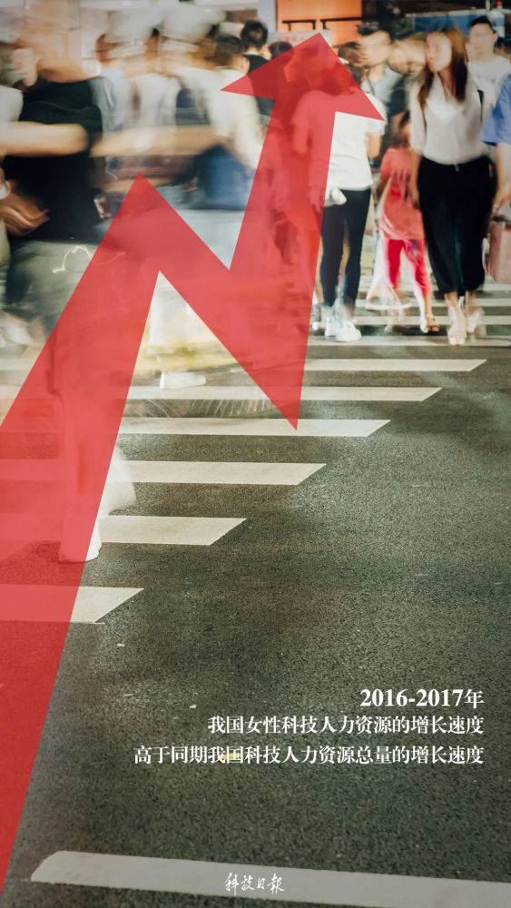 数说|40％！数说我国科技领域的“半边天”
