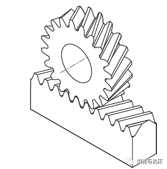 7)人字齒輪齒線為左旋及右旋的兩個斜齒齒輪組合而成的齒輪.