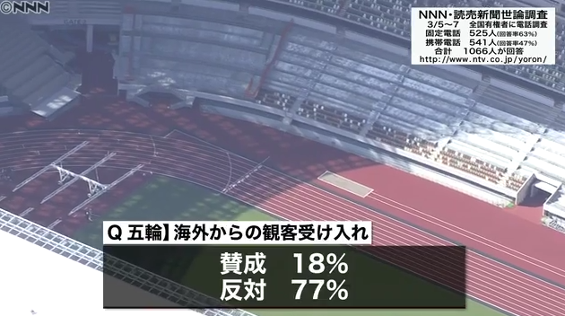 注意 日本再入国又添加新限制 紧急事态延长2周 新规入境仍未开放 腾讯新闻