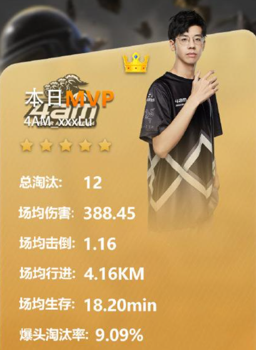 绝地求生:4am的小鹿,悲惨的过去,请别喷他!