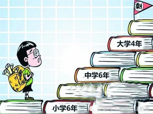 人大代表建议缩短学制 假如小学5年制 高中2年制 你赞成吗 腾讯新闻