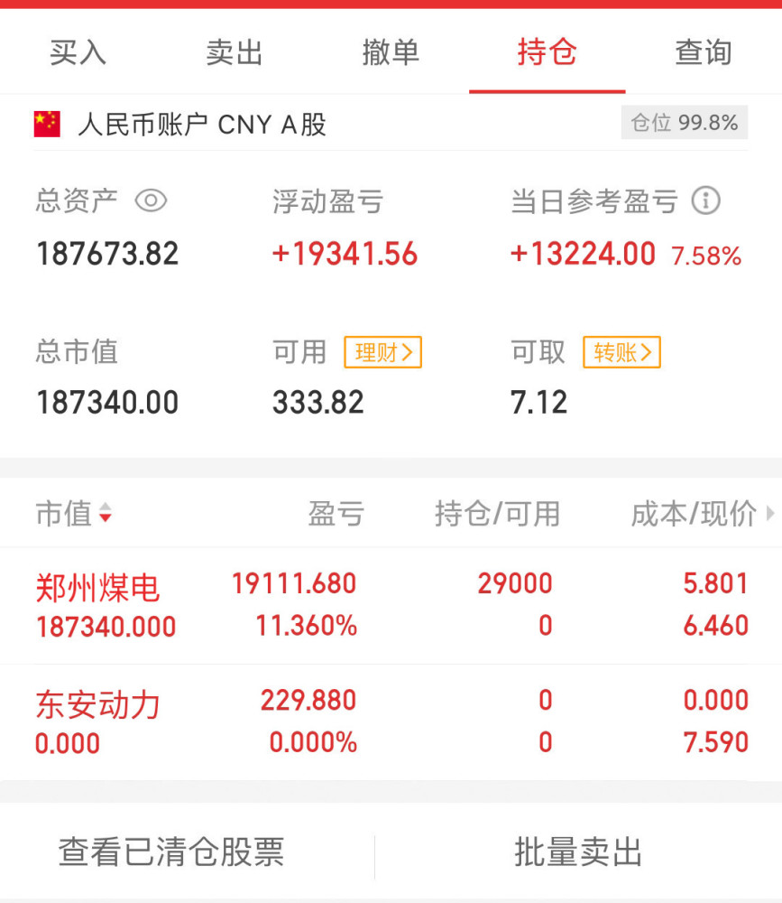 36复盘个股解盘操作记录打板郑州煤电