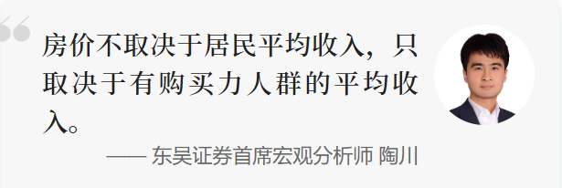 “房住不炒”再次被明确，房价只涨不跌的“魔咒”这次能打破吗？