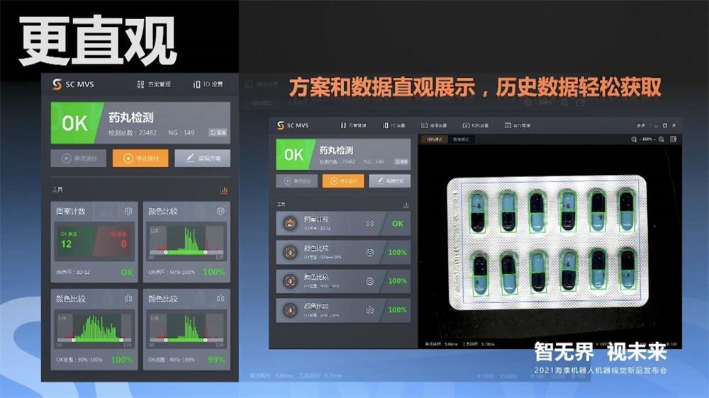 海康機器人首推機器視覺算法開放平臺二次開發代碼量降低90