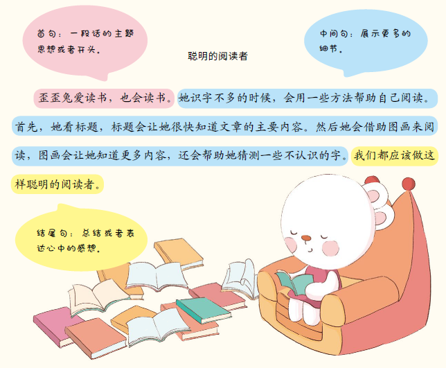 不再逼疯老母亲 孩子独立写作文的秘籍来了 腾讯新闻