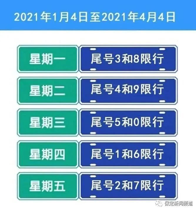 好消息保定市居民身份证实现全城通办