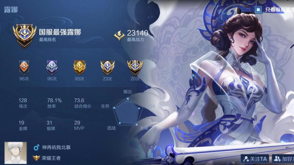 国服第一露娜主页首次曝光北慕走上神坛国标上榜20次职业也不过如此