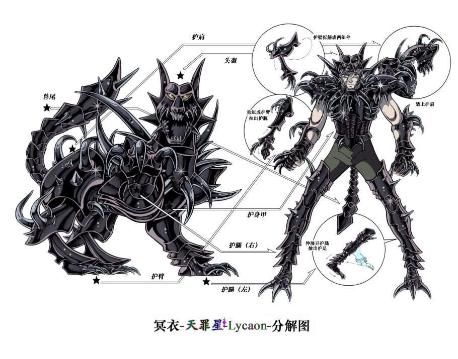 圣斗士星矢ss中冥衣的造型来源