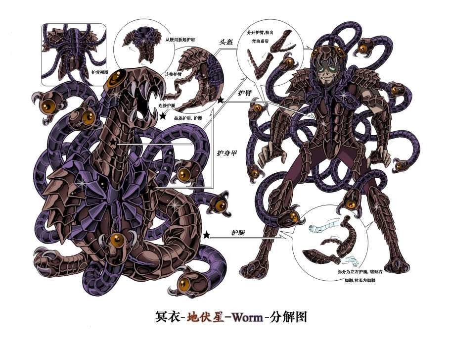 圣斗士星矢ss中冥衣的造型来源