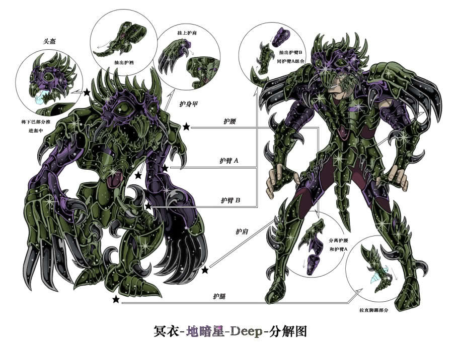 圣斗士星矢ss中冥衣的造型来源