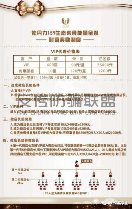 因涉传虚假宣传多次被监管部门处罚 佐丹力159我行我素(图5)