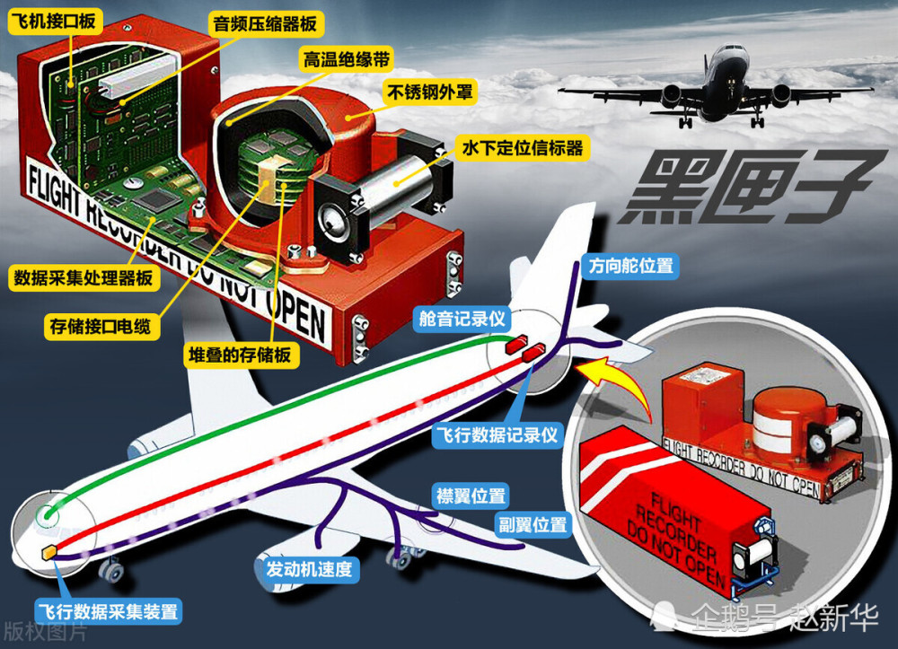 马航mh370客机神秘失联7周年 飞机上的154名中国人还能平安回家吗 腾讯新闻