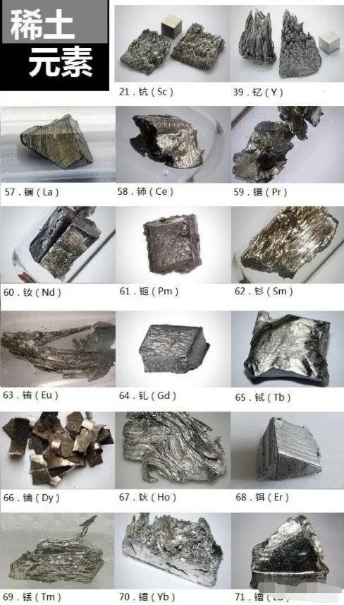 全球第一的中国稀土被贱卖出"白菜价",是谁在影响价格?_腾讯新闻