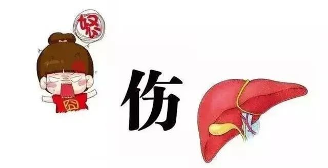 生气?伤身且会变丑!