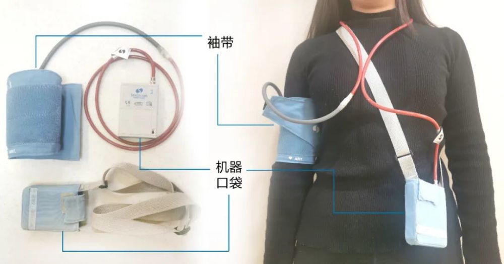 健哥说|在家能测血压为什么还要做动态血压监测?_腾讯新闻