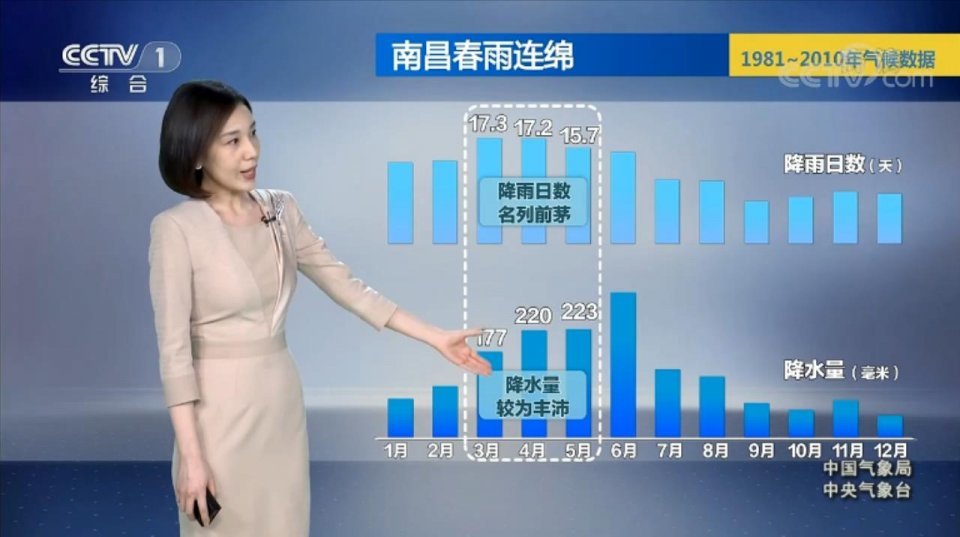 降水|南方降水非常广泛，多地大雨倾盆，暴雨如注