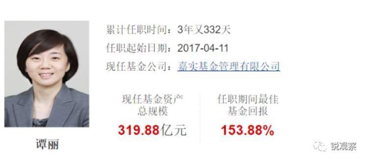 美国波士顿大学mba,2011年加入工银瑞信基金,2015年开始担任基金经理