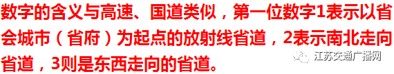省道|高速上一直搞不懂的“字母”和“数字”，今天终于明白了