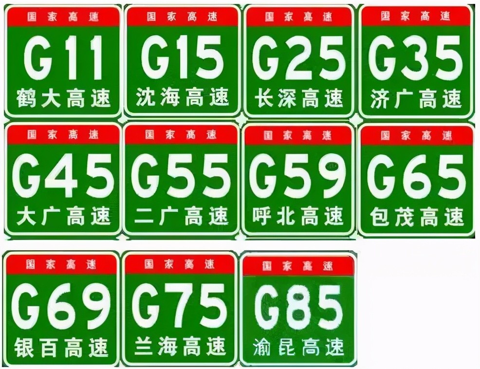省道|高速上一直搞不懂的“字母”和“数字”，今天终于明白了