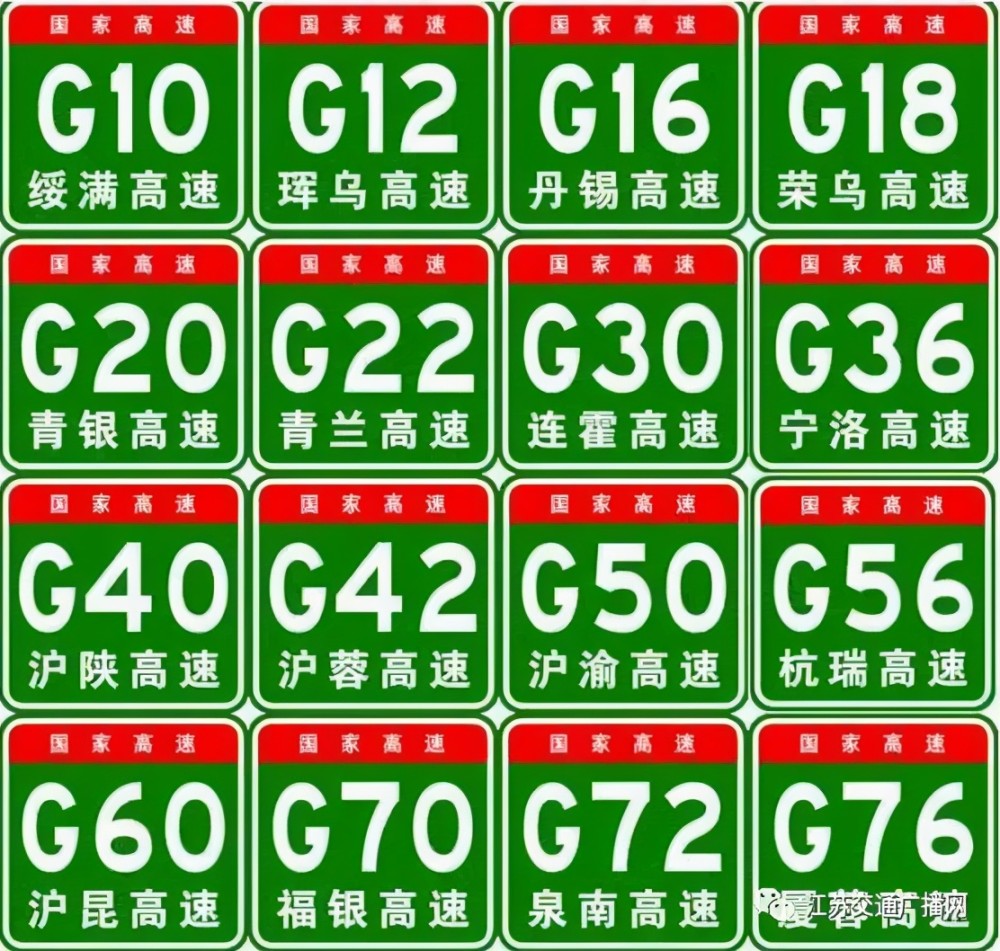 省道|高速上一直搞不懂的“字母”和“数字”，今天终于明白了