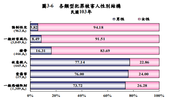 货拉拉|货拉拉事件背后，凭什么要指责女孩？