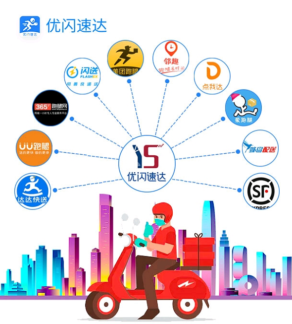 如何网站推广闪现易速达 腾讯网