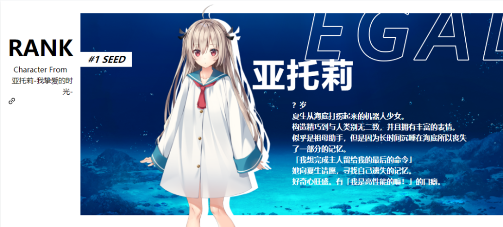 国内网友投票选出galgame最佳女主角 前十名你都认识谁 腾讯新闻